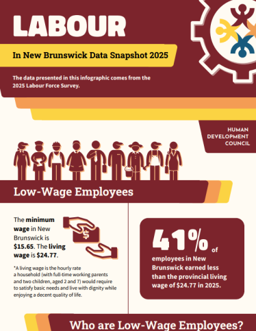 NB-Child-Poverty-Report-Card